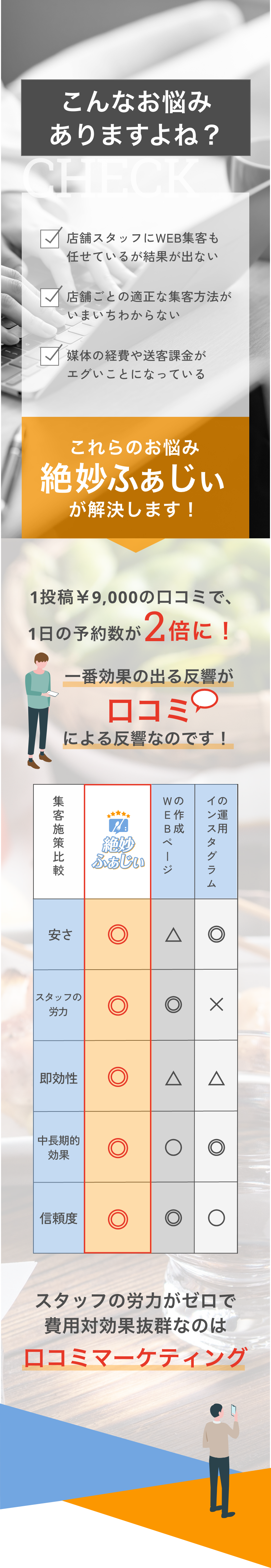 オープンキャンペーン開催中のバナー画像